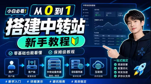 0门槛手把手教你自建一个AI-Token中转站,零基础也能看懂,保姆级教程-轻创终点站