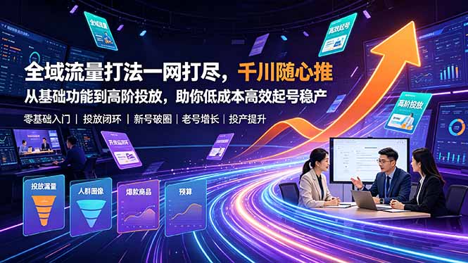 全域流量打法一网打尽，千川随心推从基础功能到高阶投放，助你低成本高效起号稳产-轻创终点站
