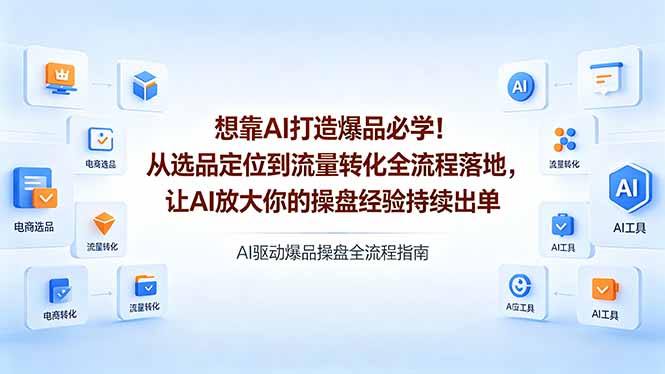 想靠AI打造爆品必学！从选品定位到流量转化全流程落地，让AI放大你的操盘经验持续出单-轻创终点站