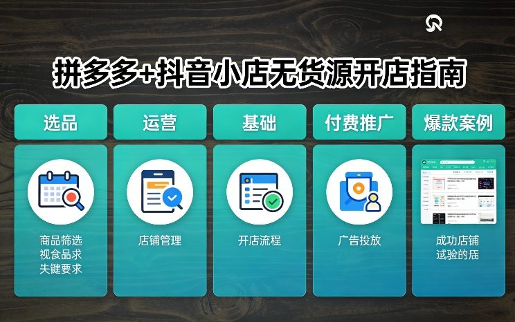 拼多多+抖音小店无货源开店，包括：选品、运营、基础、付费推广、爆款案例等(更新26年4月)-轻创终点站