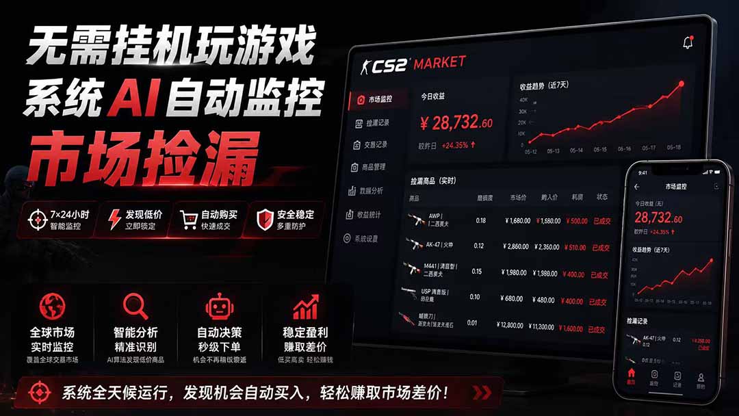 系统AI自动监控市场捡漏,不用玩游戏|只需要一部手机|支持任何形式数据验证-轻创终点站
