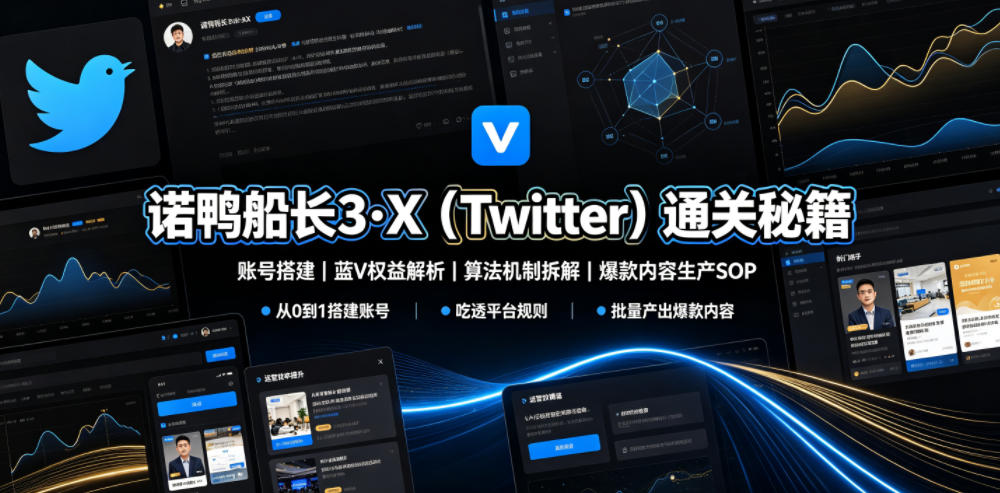 诺鸭船长3·X(Twitter)通关秘籍,涵盖账号搭建、蓝V权益解析、算法机制拆解及爆款内容生产SOP