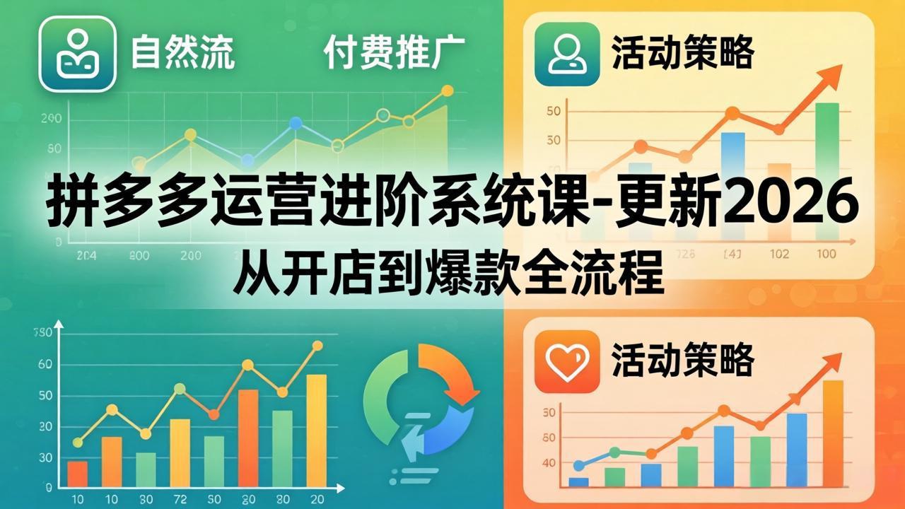 拼多多运营进阶系统课-更新2026：从开店到爆款全流程，自然流+付费推广+活动策略-轻创终点站
