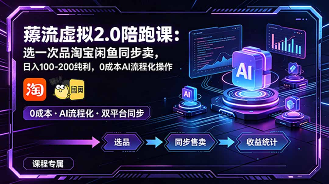 薅流虚拟2.0陪跑课:选一次品淘宝闲鱼同步卖,日入100-200纯利,0成本AI流程化操作-轻创终点站