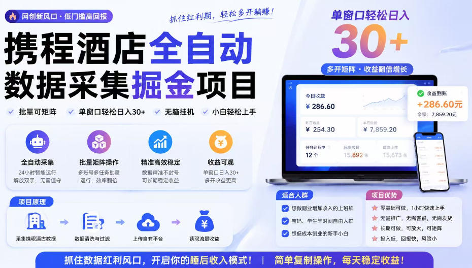 携程酒店全自动采集项目,全程自动浏览,可批量矩阵放大,单机日收300+【揭秘】-轻创终点站