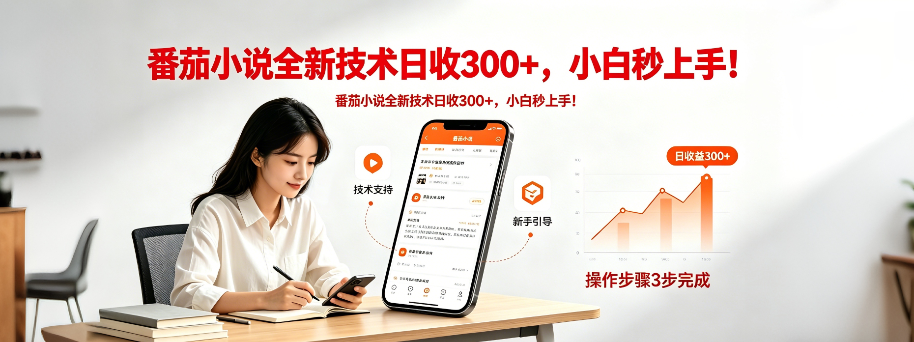 番茄小说全新技术全新玩法！无脑日收300+-轻创终点站