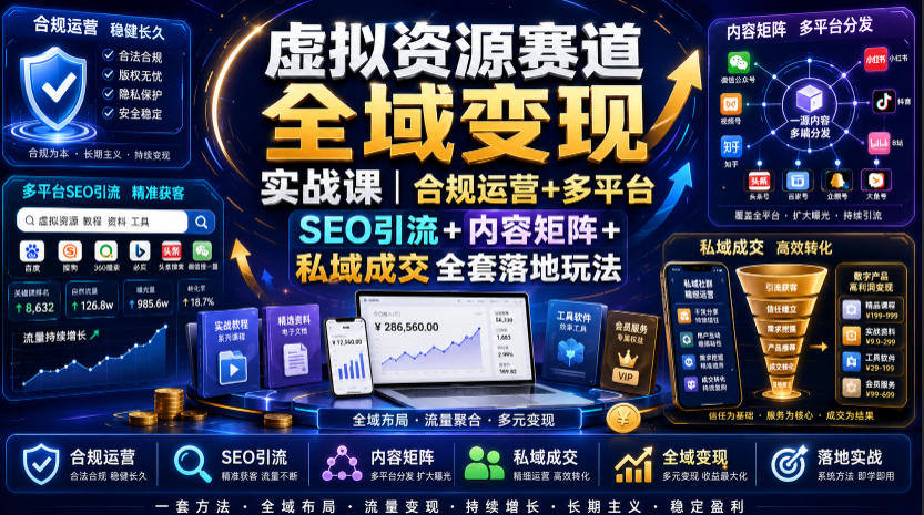 虚拟资源赛道全域变现实战课｜合规运营+多平台SEO引流+内容矩阵+私域成交全套落地玩法-轻创终点站