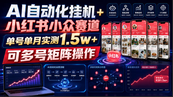 AI自动化挂G+小红书小众赛道,单号单月实测1.5w+,可多号矩阵操作【揭秘】-轻创终点站