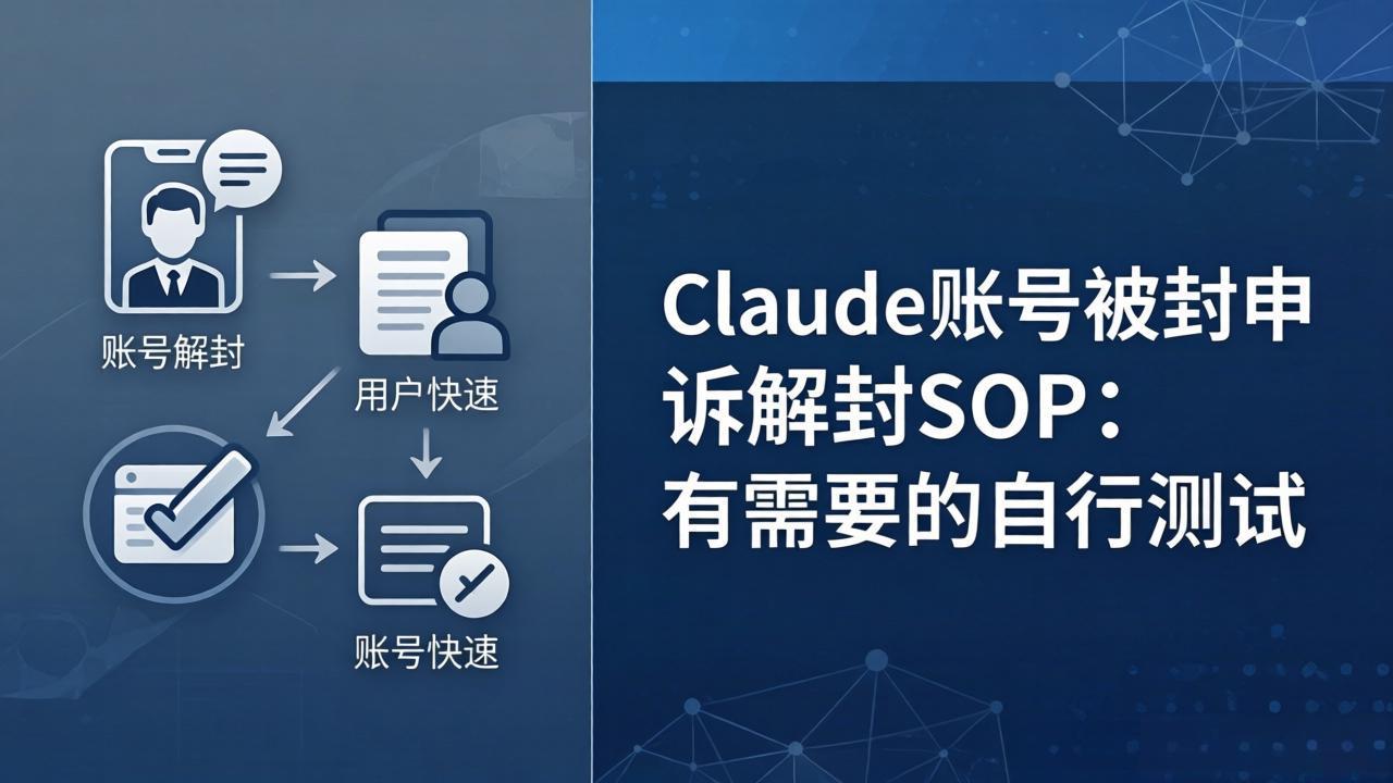 Claude账号被封申诉解封SOP：有需要的自行测试-轻创终点站