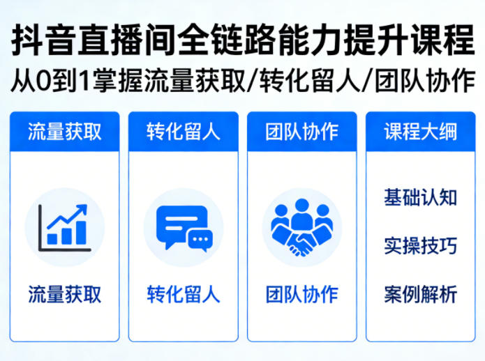抖音直播间浓缩版视频课程，从0到1掌握直播间流量获取、转化留人、团队协作的全链路能力-轻创终点站