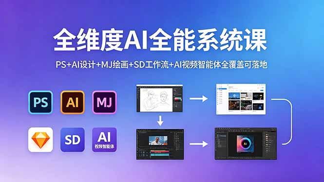 全维度AI全能系统课，PS+AI设计+MJ绘画+SD工作流+AI视频智能体全覆盖可落地-轻创终点站