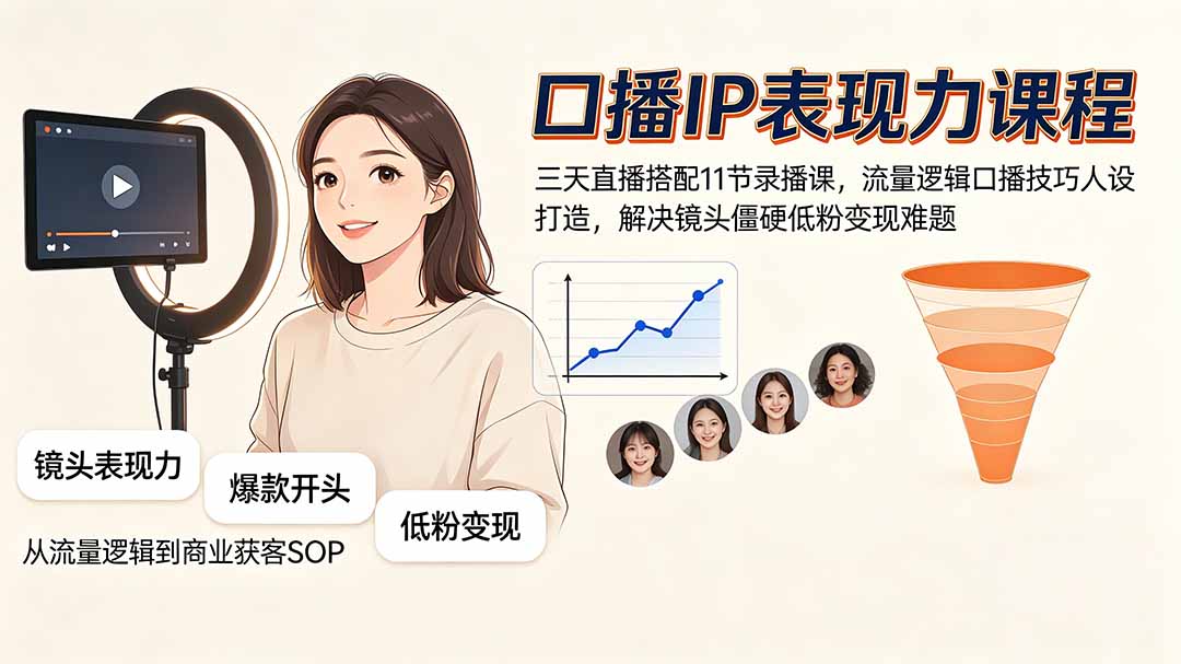 口播IP表现力课程｜三天直播搭配11节录播课，流量逻辑口播技巧人设打造，解决镜头僵硬低粉变现难题-轻创终点站