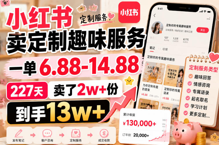 小红书卖定制趣味服务,一单6.88-14.88,227天卖了2w+份,到手13w+-轻创终点站