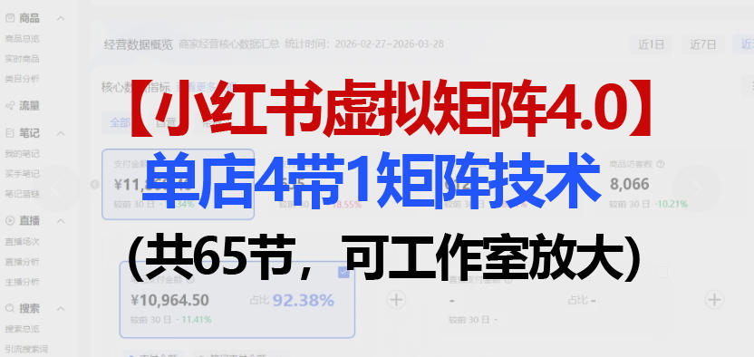 小红书虚拟矩阵4.0技术：单店4带1矩阵(共65节，可工作室放大)-轻创终点站