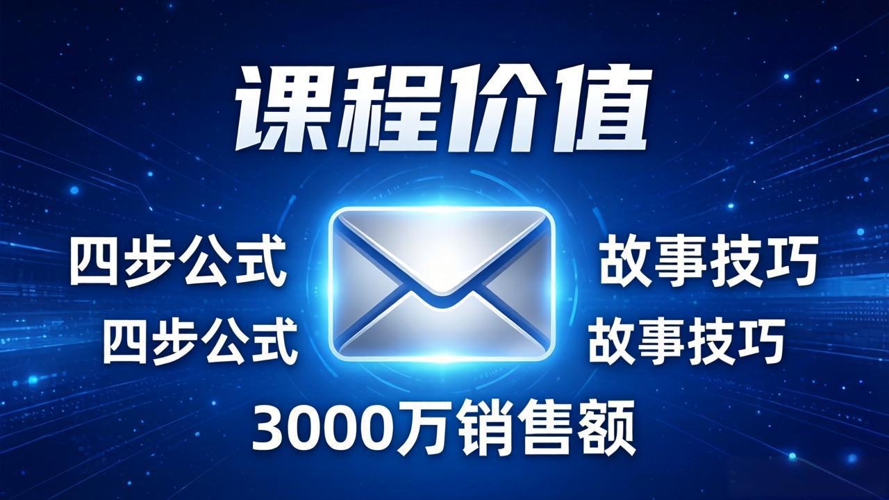 高效邮件销售课:15分钟写出高转化邮件,四步公式+故事技巧,3000万销售额玩法拆解-轻创终点站