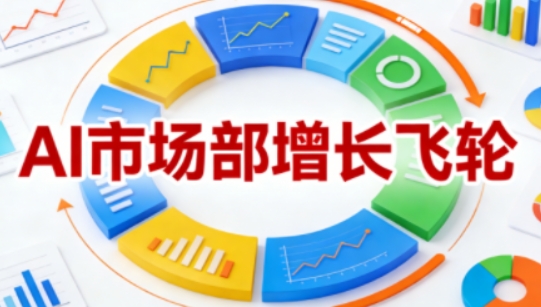 AI市场部增长飞轮，从1-100的电商内容提效实战，让优质内容成为你的流量引擎(更新2026年4月)-轻创终点站