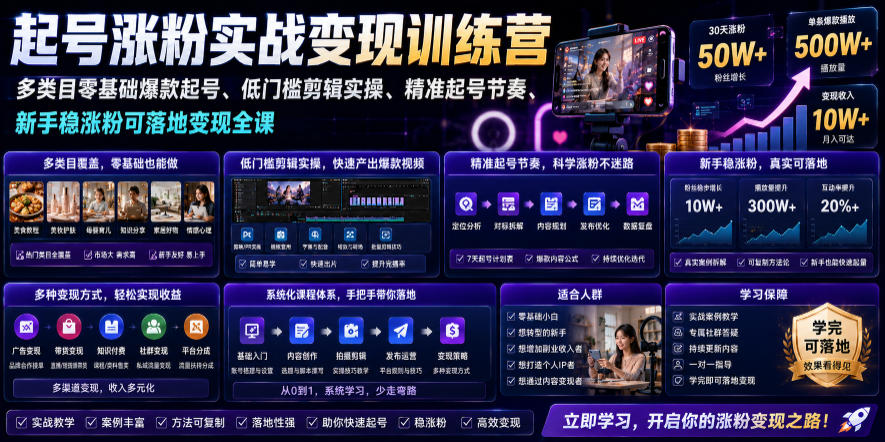 苗子起号涨粉实战变现训练营,多类目零基础爆款起号、精准起号节奏、新手稳涨粉可落地变现全课-轻创终点站