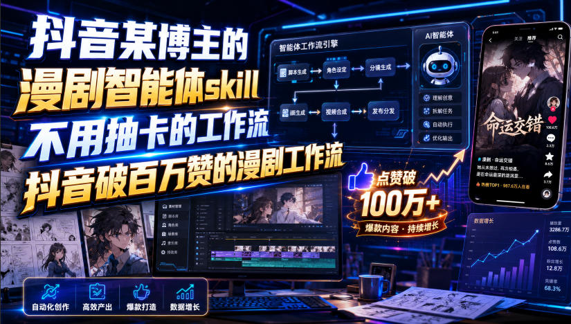 抖音某博主的漫剧智能体skill，不用抽卡的工作流，抖音破百万赞的漫剧工作流-轻创终点站