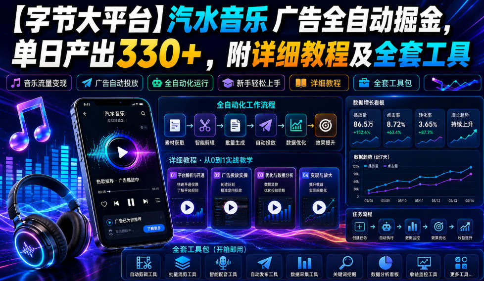 【字节大平台】汽水音乐广告全自动掘金，单日产出330+，附详细教程及全套工具【揭秘】-轻创终点站