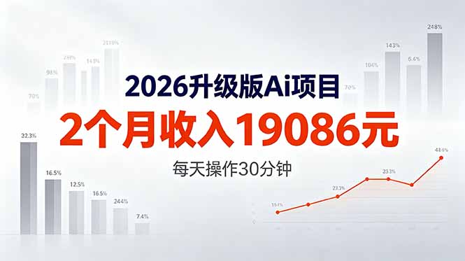 2026升级版Ai任务，2个月收入19086元，熟练后每天操作30分钟！-轻创终点站