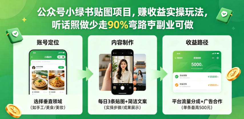 公众号小绿书贴图项目，赚收益实操玩法，听话照听话照少走90%弯路丨副业可做-轻创终点站