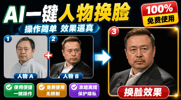 纯离线本地运行！AI一键人物lian部替换软件，支持图片换lian，效果逼真，最便捷换lian工具FaceSwap-轻创终点站