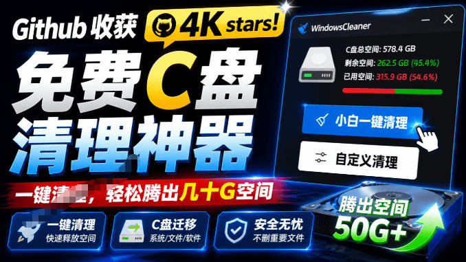 Github收获4K stars!免费C盘清理神器,轻松腾出几十G空间,支持C盘迁移Windows Cleaner-轻创终点站