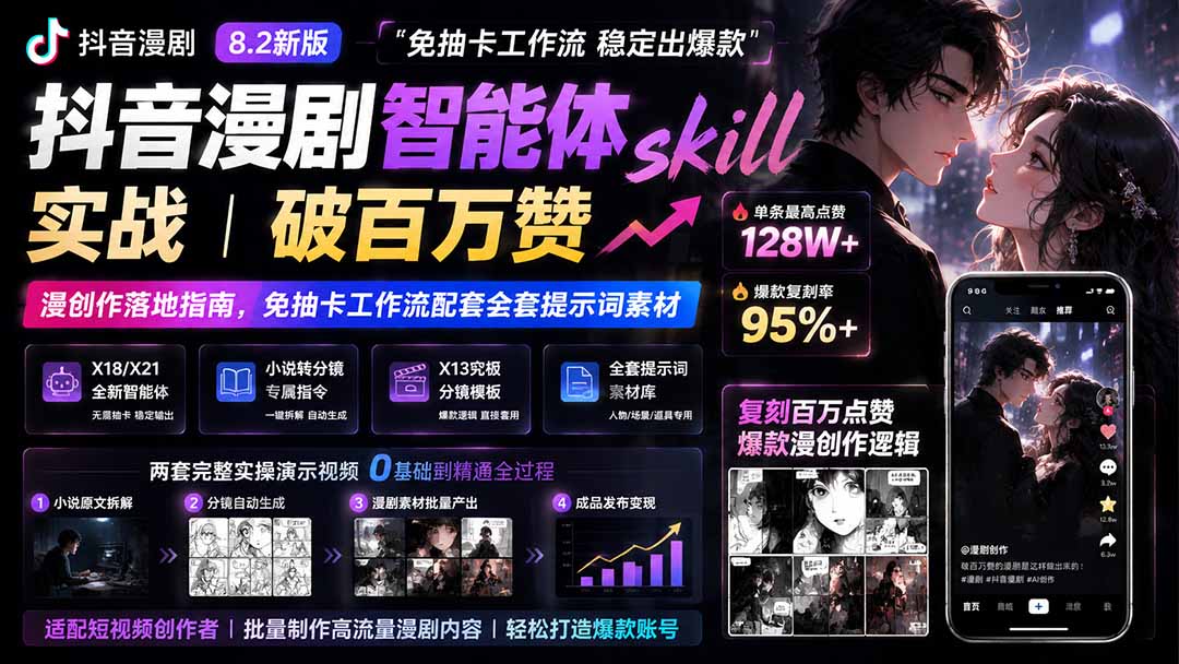抖音漫剧智能体skill实战｜破百万赞漫创作落地指南，免抽卡工作流配套全套提示词素材-轻创终点站