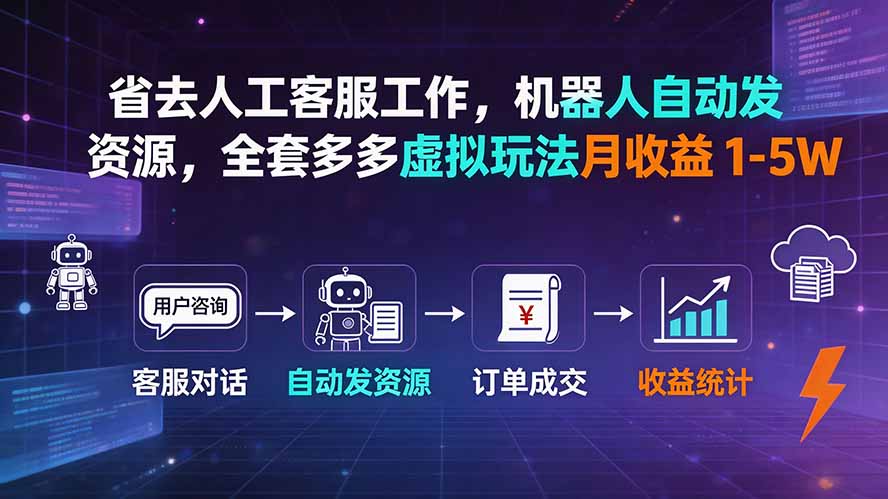 省去人工客服工作，机器人自动发资源，全套多多虚拟玩法月收益 1-5W-轻创终点站