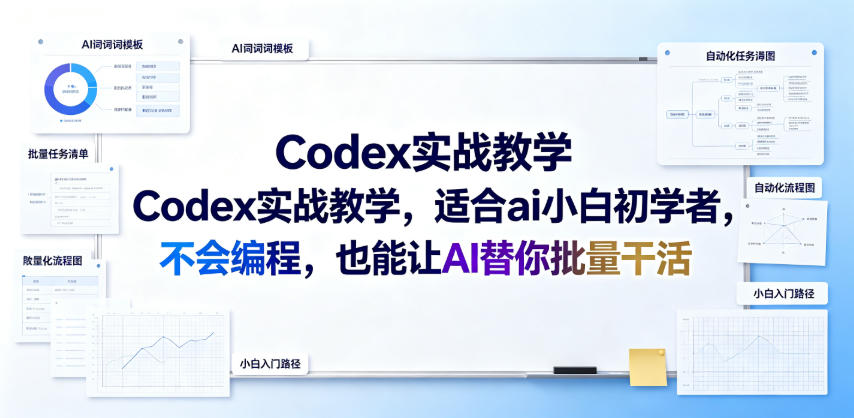 Codex实战教学,适合ai小白初学者,不会编程,也能让AI替你批量干活-轻创终点站