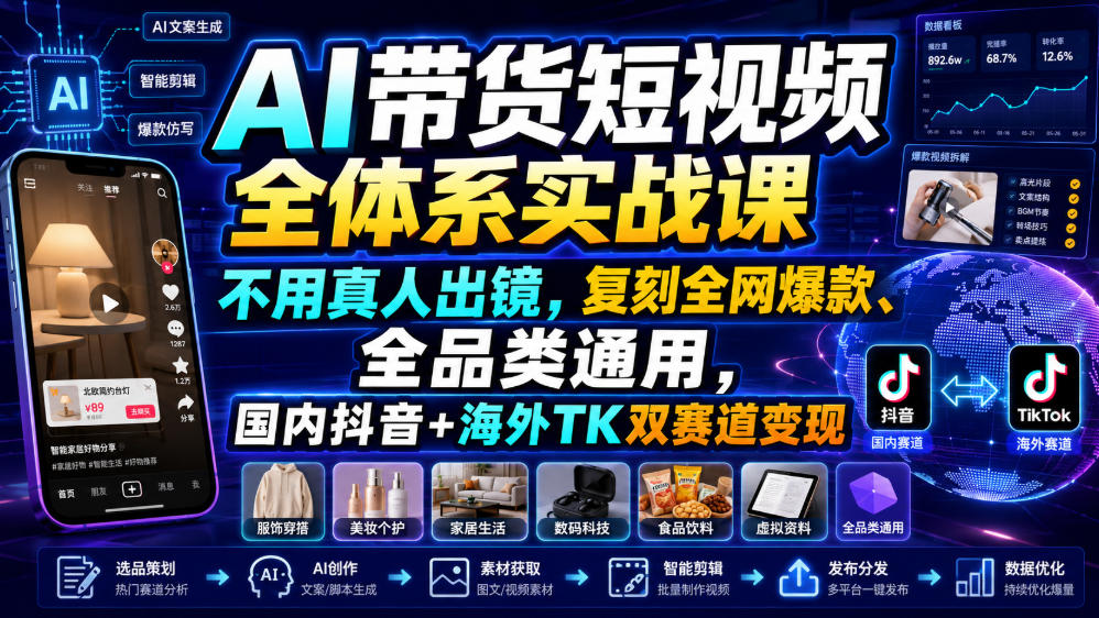 AI带货短视频全体系实战课，不用真人出镜，复刻全网爆款、全品类通用，国内抖音+海外TK双赛道变现-轻创终点站