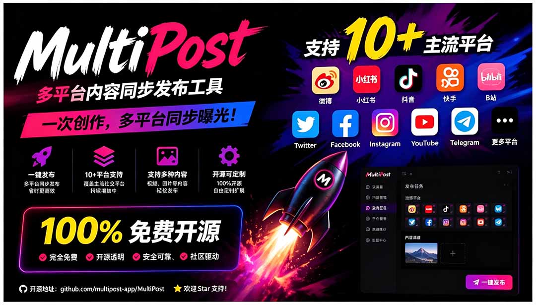 一键发布内容到 10+ 社交媒体平台!支持视频/图片内容,一次编辑全网-轻创终点站