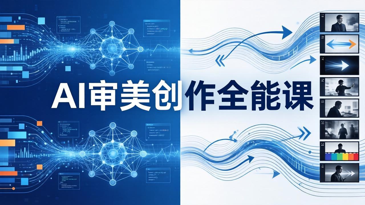 AI审美创作全能课-更新0706:MJ+Seedance+模型训练+影视分镜+编剧,一站式掌握AI艺术创作-轻创终点站