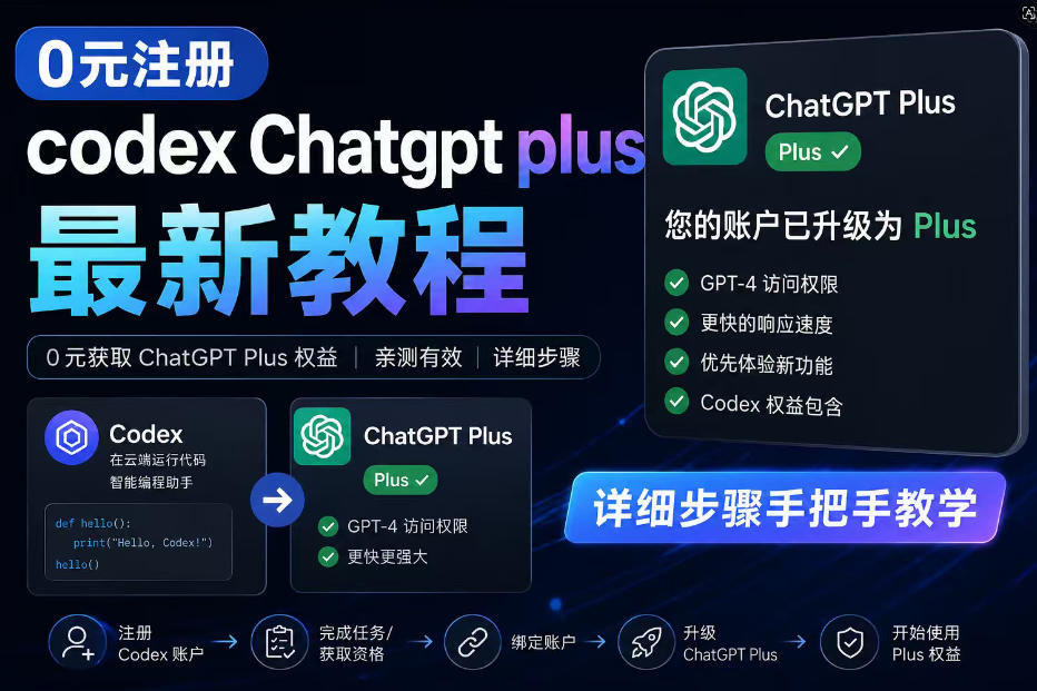 0元全自动注册codex gpt plus最新教程，0元获取GPT Plus权益，手把手详细教学-轻创终点站