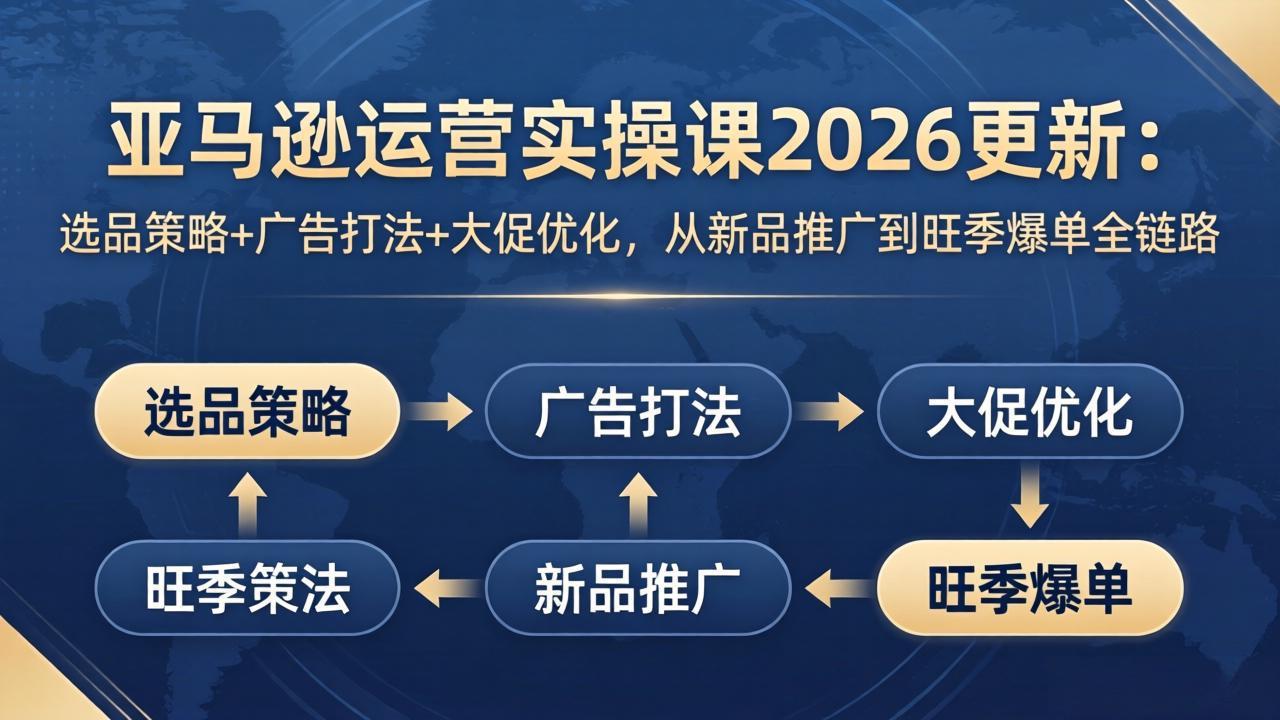 亚马逊运营实操课2026更新:选品策略+广告打法+大促优化,从新品推广到旺季爆单全链路-轻创终点站