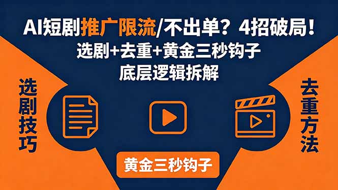 AI短剧推广总被限流、不出单？4招选剧+去重技巧+黄金三秒钩子，手把手拆解底层逻辑-轻创终点站