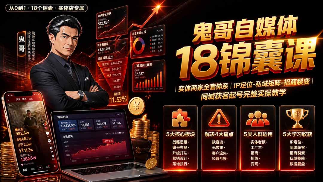 鬼哥自媒体18锦囊课｜实体商家全套体系｜IP 定位-私域矩阵-招商裂变｜同城获客起号完整实操教学-轻创终点站