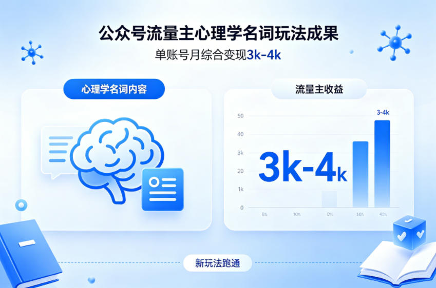 公众号流量主新跑通心理学名词玩法，单账号月综合变现3k-4k-轻创终点站