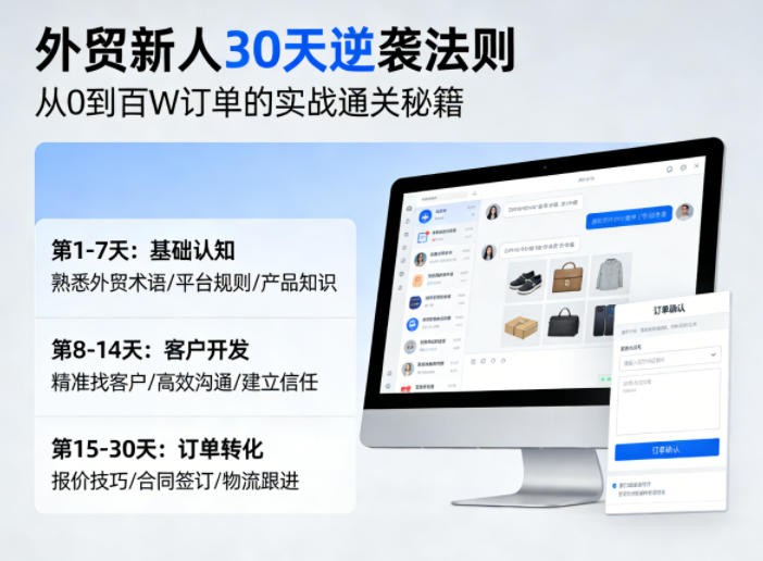 外贸新人30天逆袭法则，教你从0到百W订单的实战通关秘籍-轻创终点站