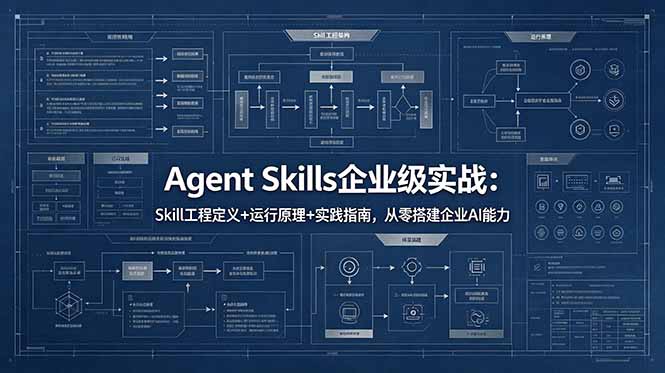 Agent Skills企业级实战：Skill工程定义+运行原理+实践指南，从零搭建企业AI能力-轻创终点站