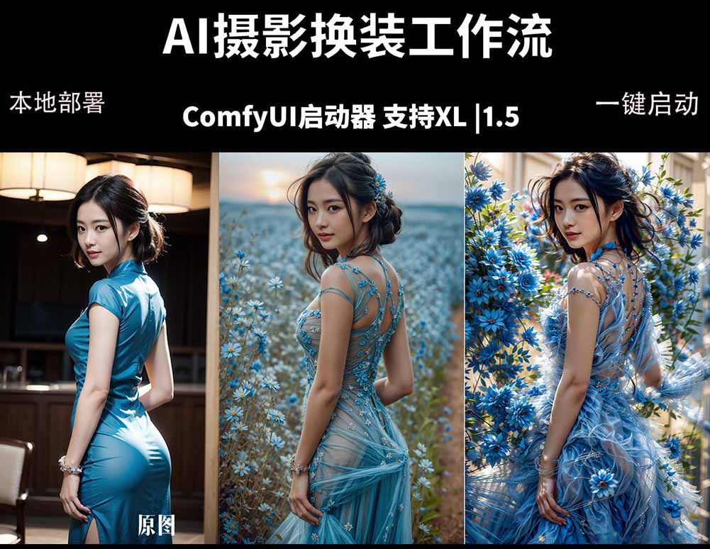 ComfyUI人像写真摄影工作流：本地一键部署，换装换场景换脸全搞定，影楼效率翻倍-轻创终点站