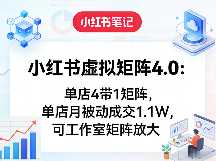 小红书虚拟矩阵4.0：单店4带1矩阵，单店月被动成交1.1W，可工作室矩阵放大-轻创终点站