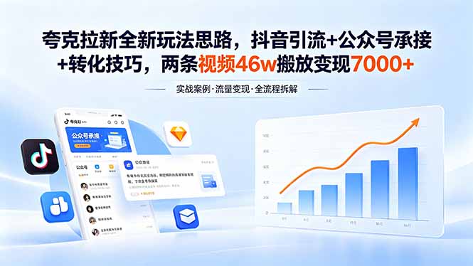 夸克拉新全新玩法思路，抖音引流+公众号承接+转化技巧，两条视频46w搬放 变现7000+-轻创终点站