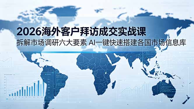 2026海外客户拜访成交实战课:拆解市场调研六大要素,AI一键快速搭建各国市场信息库-轻创终点站