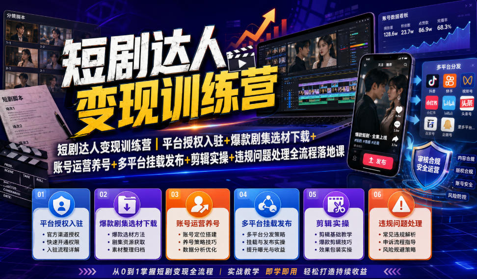 短剧达人变现训练营｜平台授权入驻+爆款剧集选材下载+账号运营养号+多平台挂载发布+剪辑实操+违规问题处理全流程落地课-轻创终点站