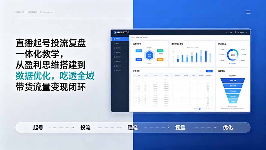 直播起号投流复盘一体化教学，从盈利思维搭建到数据优化，吃透全域带货流量变现闭环-轻创终点站