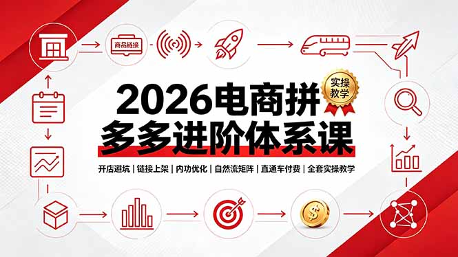 2026电商拼多多进阶体系课，开店避坑，链接上架，内功优化，自然流矩阵｜直通车付费｜全套实操教学-轻创终点站