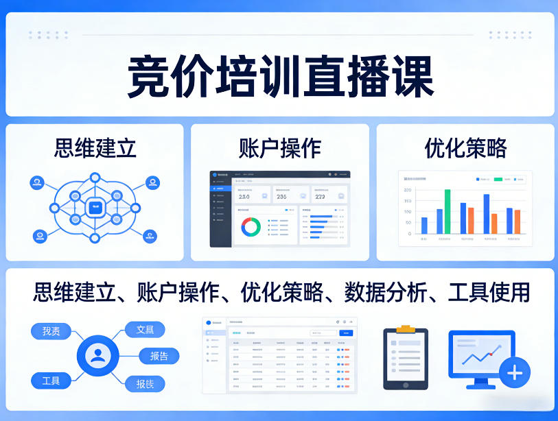 竞价培训直播课，覆盖思维建立、账户操作、优化策略、数据分析、工具使用等，全方位提升效果-轻创终点站