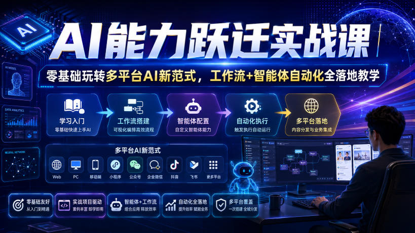 AI能力跃迁实战课｜零基础玩转多平台AI新范式，工作流+智能体自动化全落地教学-轻创终点站