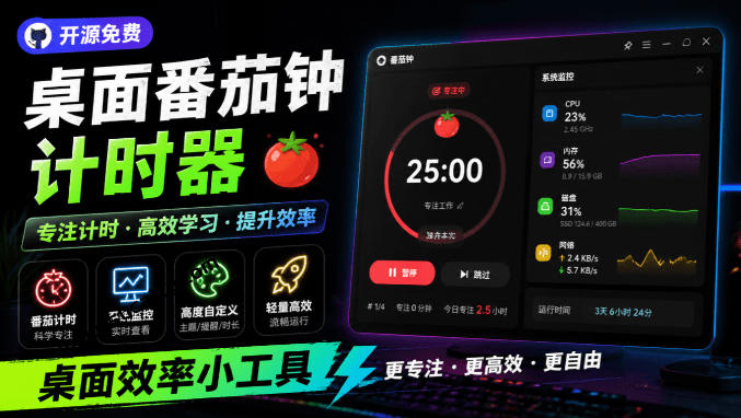 仅1.16MB，开源极简的桌面时钟、番茄钟计时器，还支持系统监控显示，桌面效率小工具Catime-轻创终点站